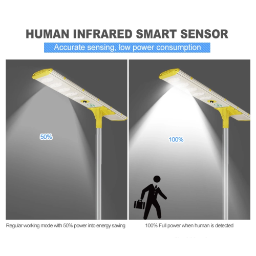 Outdoor Waterproof Road Streetlight Ip65